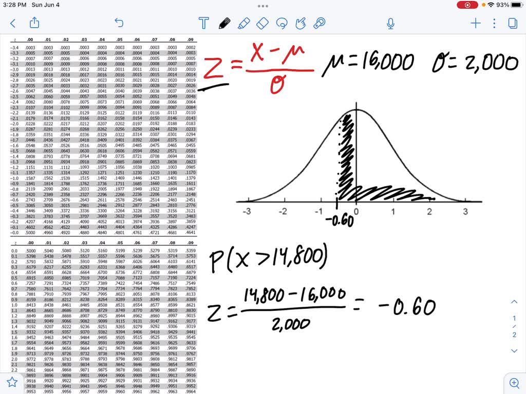 Monitors manufactured by TSI Electronics have life spans that have a