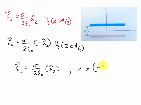 25-two-parallel-infinite-non-conducting-planes-lying-in-the-xy-plane-are-separated-by-a-distance-d-each-plane-is-uniformly-charged-with-equal-but-opposite-surface-charge-densities-as-shown-i-75914