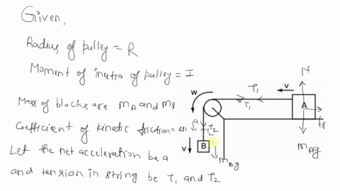 a-pulley-with-radius-r-and-moment-of-inertia-spins-erictionless-axle-a-rope-on-the-pulley-holds-two-blocks-of-ma-and-mg-the-coefficient-of-kinetic-friction-between-block-a-and-the-table-when-47476