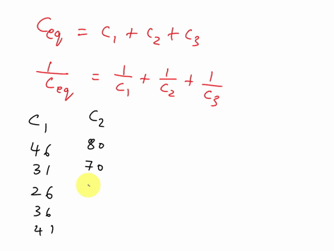 series-and-parallel-capacitor-combination-the-equivalent-capacitance-of-three-capacitors-c1c1-c2c2-and-c3c3-all-connected-in-parallel-network-is-given-by-ceqceq-c1c1-c2c2-c3c3-when-all-the-t-29791