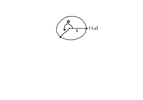 apoint-starts-a1-the-location-0-and-moves-counter-clockwise-along-cinulx-plh-wuth-radius-o-units-iluat-15-centered-mlle-c-plane-an-angle-with-ils-vertex-wigin-ofan-the-circle-center-mensufes-46547