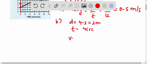 qs-4-train-moves-slowly-along-straight-portion-of-track-according-to-the-graph-of-position-versus-time-shown-in-figure-find-the-average-clocity-for-the-total-trip-b-the-average-velocity-duri-57805