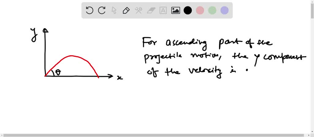 SOLVED: In ideal projectile motion, when the positive y -axis is chosen ...