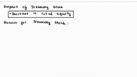 the-following-accounts-appear-in-the-ledger-of-sapphire-corporation-on-december-31-2011-preferred-stock-common-stock-paid-in-capital-in-excess-of-par-value-preferred-paid-in-capital-in-exces-26878