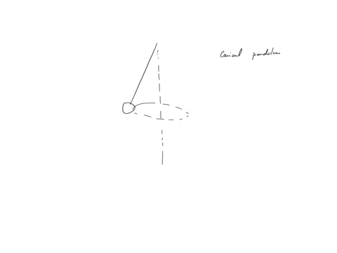a-tether-ball-is-attached-to-the-top-of-a-vertical-pole-by-a-string-the-tether-ball-moves-in-a-circle-in-the-horizontal-plane-the-string-sweeps-out-the-surface-of-a-right-circular-cone-with-the-apex-o