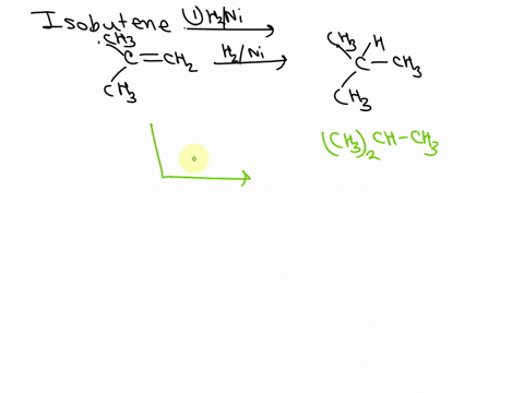 1-write-the-reaction-products-of-isobutene-with-the-following-reagents1-h2-ni3-br25-hbr7-hi9-h2oh11-o3znh2o13-knmo4-cold-oh-58776