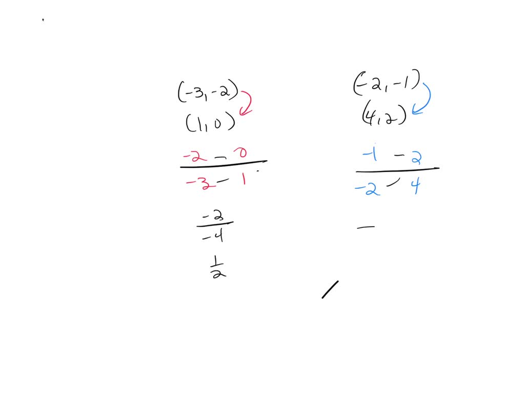 SOLVED Beatrice calculated the slope between two pairs of points