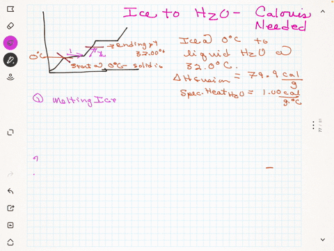 how-many-calories-are-required-to-convert-17-g-of-ice-at-00c-to-liquid-water-at-320c-the-heat-of-fusion-of-water-is-799-calg-the-specific-heat-of-water-is-100-calgc-83928
