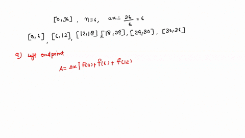 consider-the-following_-y-f-24-a-use-six-rectangles-to-find-estimates-of-each-type-for-the-area-under-the-given-graph-of-f-from-x-0-to-x-36-sample-points-are-left-endpoints_-l6-ii-sample-poi-82185