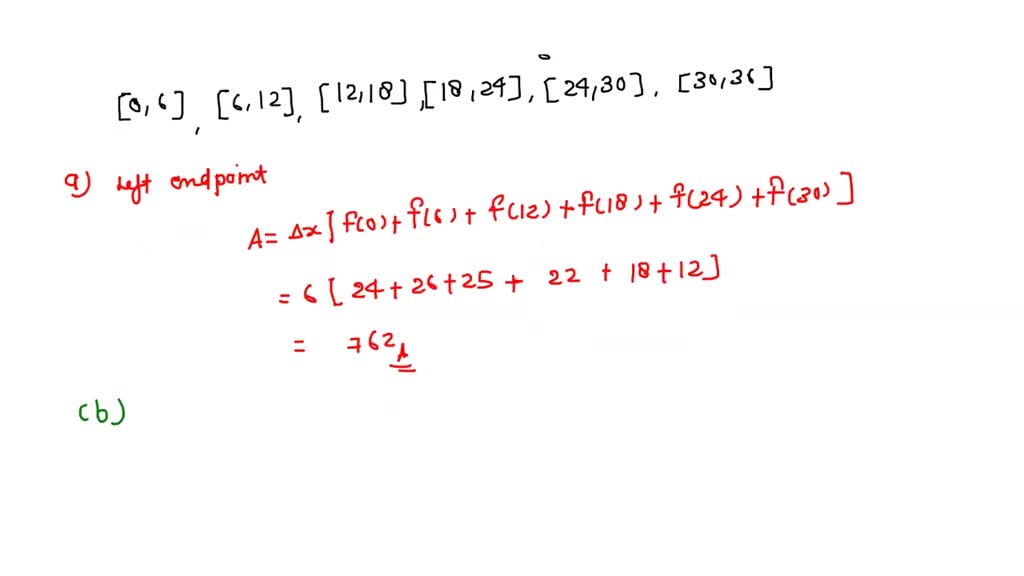 SOLVED: Consider the following y = flx) Use six rectangles to find ...