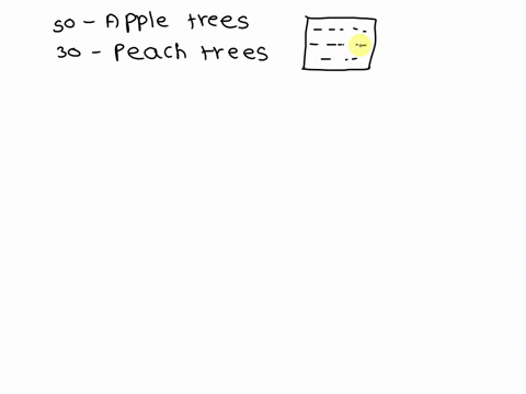 56-i-am-planting-50-apple-trees-and-30-peach-trees-i-want-the-same-number-and-type-of-trees-per-row-what-is-the-maximum-number-of-trees-i-can-plant-per-row-58224
