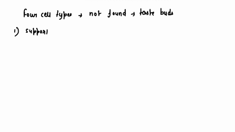 question-15-1-point-which-is-not-a-cell-type-found-in-taste-buds-support-cell-paneth-cell-ibasal-cell-laste-cell-question-16-point-69028