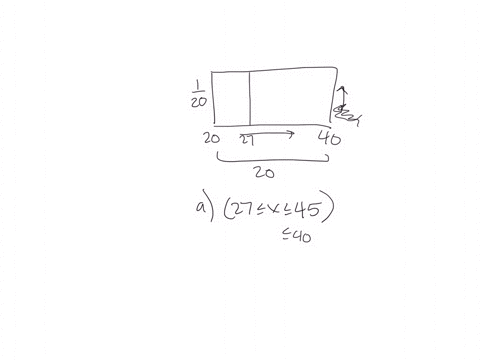 a-study-of-the-time-spent-shopping-in-a-supermarket-for-a-market-basket-of-20-specific-items-showed-an-approximately-uniform-distribution-between-20-minutes-and-40-minutes-a-what-is-the-prob-48381