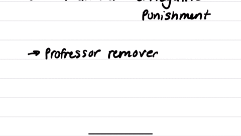 a-students-phone-rings-in-class-and-the-student-rudely-answers-the-professor-takes-the-phone-away-which-makes-the-student-sad-in-this-situation-what-type-of-consequence-happened-a-negative-reinforceme