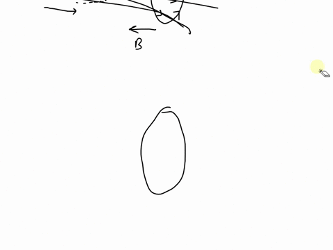 16-a-small-circular-loop-of-conducting-wire-is-near-a-longstraight-wire-that-carries-a-steady-electric-current-i-to-the-right-as-shown-above-which-of-the-following-actions-will-result-in-a-c-86146
