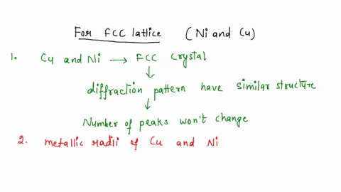 nickel-and-copper-both-have-fcc-crystal-structures_-according-to-the-equilibrium-phase-diagram-ni-and-cu-form-solid-solution-over-the-entire-concentration-range-that-is-they-are-completely-m-35069