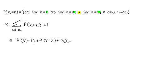 2-let-x-be-a-discrete-random-variable-with-the-following-pmf-pxk-05-for-k-1-03-for-k-2-a-for-k-3-0-otherwise-a-find-the-value-a-so-that-pxk-is-a-valid-pmf-b-if-y-2x-find-ey-65016