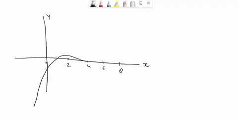 what-is-the-horizontal-asymptote-of-y-x-i-e-2x-there-is-no-horizontal-asymptote-0-y-0-to-the-right-0-x-0-0-y-0-to-the-left-83065