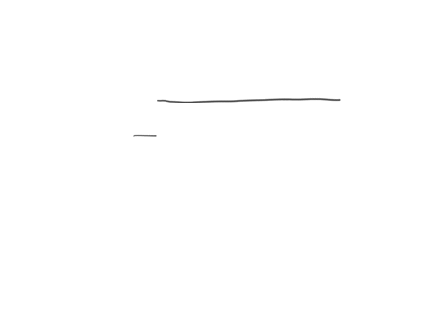 using-a-graphing-utility-graph-y5-on-the-interval-33-use-maximum-to-find-the-local-maximum-values-6-12927