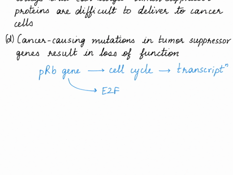 what-is-one-reason-why-tumor-suppressor-genes-make-poor-druggable-targets-select-one-a-mutant-alleles-of-tumor-suppressor-genes-generally-result-in-a-greater-activity-of-the-protein-which-ma-62003