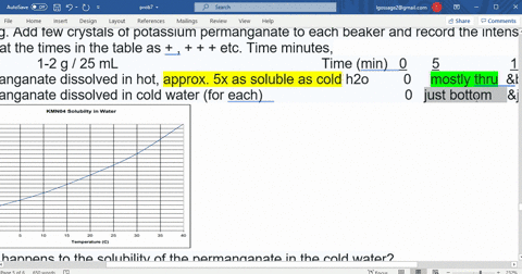 5-solubility-of-potassium-permanganate-in-water-as-a-function-of-temperature-add-approximately-25-milliliters-of-water-to-two-100-ml-beaker-heat-it-on-a-hot-plate-and-turn-it-off-just-before-boiling-a