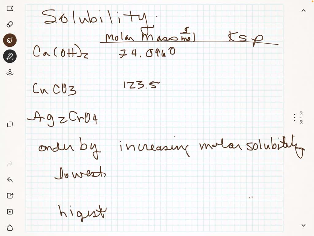 SOLVED Consider the three compounds Ca(OH)2, CuCO3, and Ag2CrO4. Order