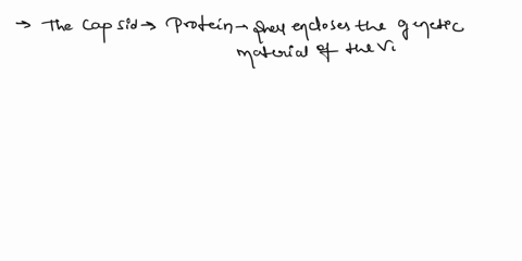 which-modification-of-a-virus-might-allow-it-to-infect-one-cell-but-would-prevent-it-from-releasing-additional-viruses-that-could-infect-other-cellsthe-removal-of-the-viral-proteins-on-the-s-82872