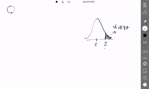 given-a-standardized-normal-distribution-with-a-mean-of-0-and-a-standard-deviation-of-1-what-is-the-value-of-z-if-only-1587-percent-of-all-possible-z-values-are-larger-45359