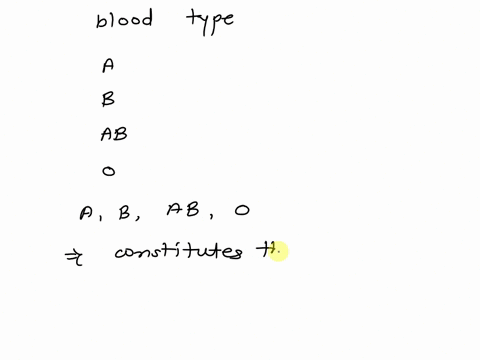 question-1-05-points-ageoup-of-patients-blood-type-is-recorded-as-a-b-abor-0-in-this-type-is-the-variable-while-al-set-of-recorded-a-example-blood-b-ab-0-constitute-the-data-true-false-quest-43342
