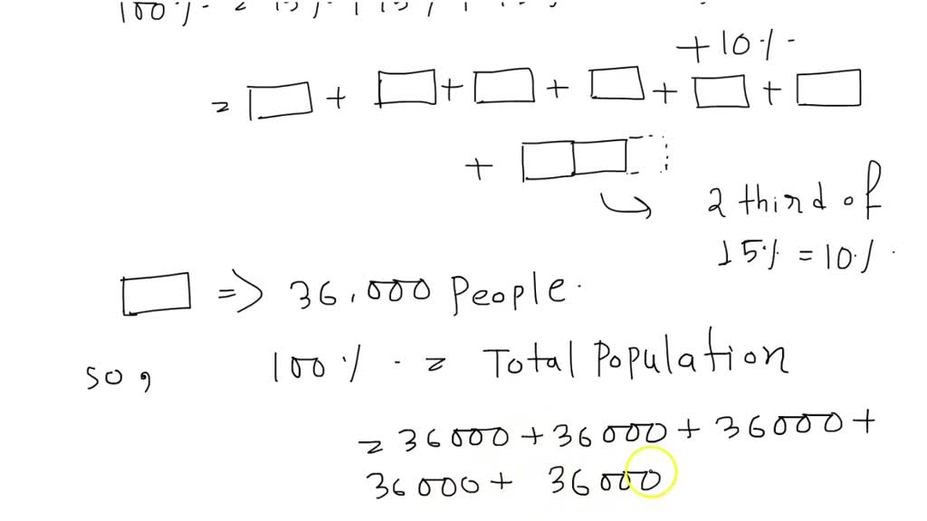 If 36 000 People Make 15 Of A Population What Is The Total 