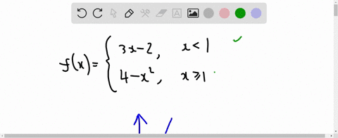 graph-fx-3x-2x1-and-4-x2x1-02848