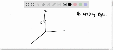 what-is-the-direction-of-the-magnetic-field-produced-by-a-current-carrying-wire-along-the-z-axis-with-the-current-flowing-in-the-negative-2-direction-clockwise-or-counterclockwise-assume-you-25565