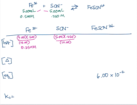 when-500-ml-of-0500-mfe-no-are-mixed-with-500-ml-of-0250-m-nascn-the-following-reaction-occurs-fe-aq-scvaq-fescn-aq-at-equilibrium-the-concentration-of-fescn-is-found-to-be-600x-10-m-a-fill-75922