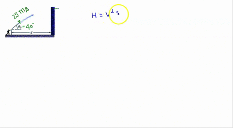 q5_-you-throw-ball-toward-wall-at-speed-250-ms-and-at-angle-400-above-the-horizontal-fig-4-35-the-wall-is-distance-d220-m-from-the-release-point-of-the-ball-9-how-far-above-the-release-point-92936
