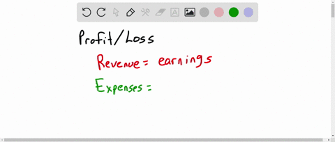 how-do-calculate-the-profitloss-based-on-expenses-and-revenues-for-each-product