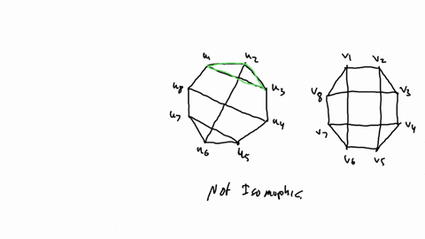 texts-use-paths-either-to-show-that-these-graphs-are-not-isomorphic-or-to-find-an-isomorphism-between-them-u1-v2-u3-v8-14a-u6-us-v6-h-62514