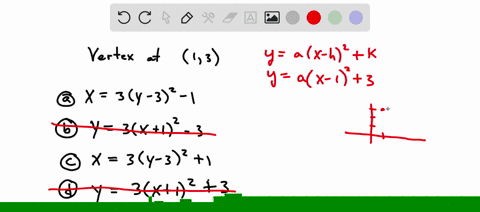 the-vertex-of-this-parabola-is-at-1-3-which-of-the-following-could-be-its-equation-a-x-3y-32-1-by-3x-12-3-cx-3y-32-1-dy-3x-12-3-71047