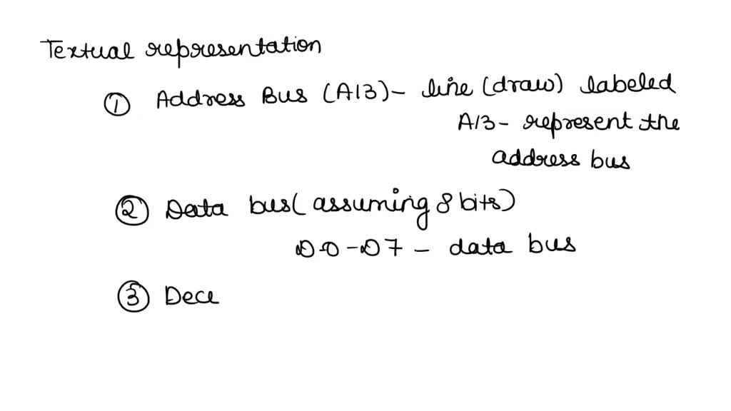 SOLVED: Text: Address Decoding 20A Fill-in the Schematic Complete the ...
