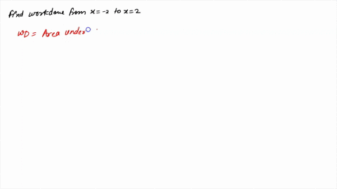 1-a-graph-of-the-force-on-an-object-as-function-of-its-position-is-shown-in-the-figure_-determine-the-amount-of-work-done-by-this-force-on-the-object-during-displacement-from-x-2200-m-to-1-2-52618