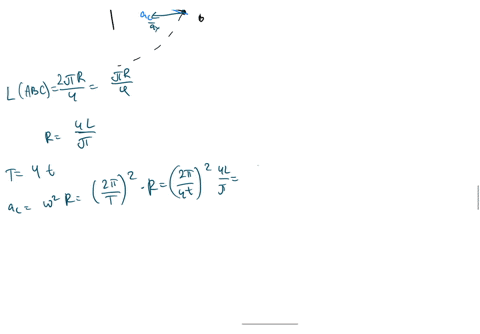 a-car-initially-traveling-eastward-turns-north-by-traveling-in-a-circular-path-at-uniform-speed-as-in-the-figure-below-the-length-of-the-arc-abc-is-206-m-and-the-car-completes-the-turn-in-30-88791