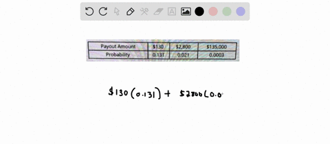 casino-features-game-in-which-weighted-coin-tossed-several-times-the-table-shows-the-probability-of-each-payout-amount-assume-that-the-remaining-probability-has-payout-0f-50-hat-the-probabil-83643