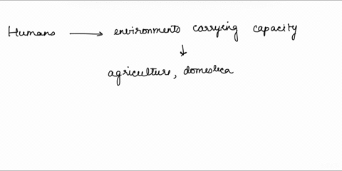 which-of-the-following-is-not-a-way-that-humans-have-increased-the-carrying-capacity-of-the-enviro-2-07169