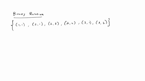 612-question-11-1-point-the-binary-relation-11211-2-212-31-2-4-321-on-the-set-123-is-anti-symmetric-symmetric-and-transitive-reflexive-symmetric-and-transitive-transitive-question-12-1-point-69734