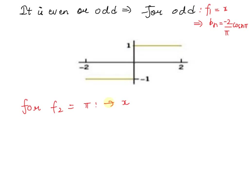 SOLVED: Q3. What is the difference between Even and Odd signals? How ...