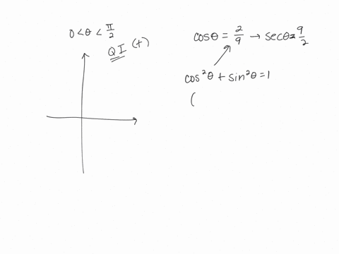 for-0-2-find-the-values-of-the-trigonometric-functions-based-on-the-given-one-give-your-answers-with-three-decimal-places-or-as-expressions-eg-you-can-enter-35-if-cos29-then-sin-sec-csc-tan-94052