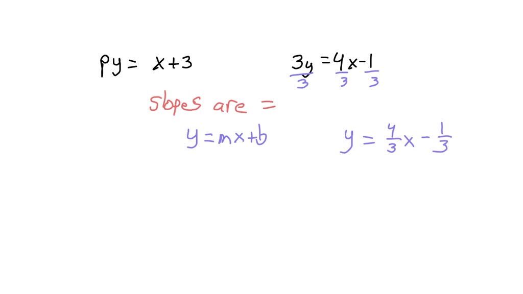 slope intercept form calculator equation