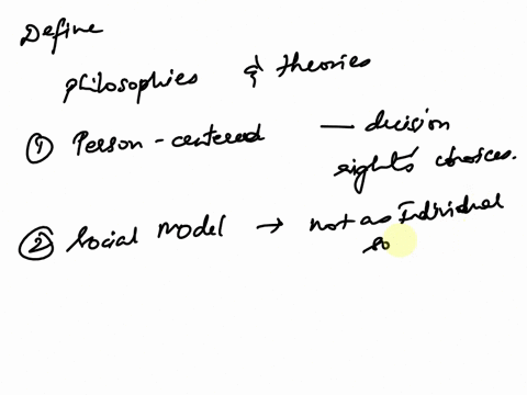 define-each-of-the-following-current-practices-philosophies-and-theories-in-terms-of-supporting-people-with-disability-76838
