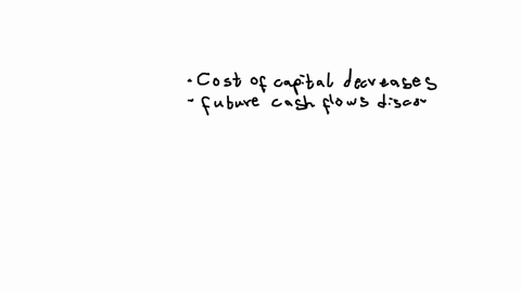 if-the-cost-of-capital-decreases-the-npv-for-the-project