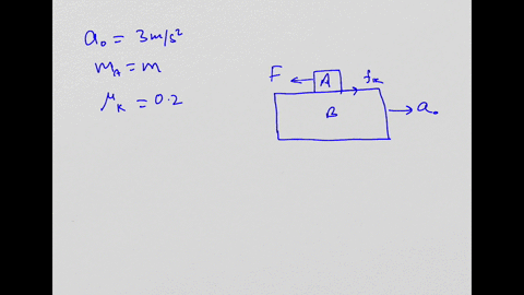 a-small-block-a-can-slide-on-the-upper-rough-surface-of-block-b-which-is-accelerating-horizontally-with-a0-3-ms2-the-length-of-block-b-is-2-m-find-the-time-after-which-block-a-will-separate-24488
