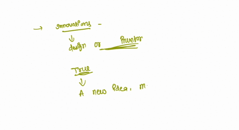 innovation-happens-when-a-designer-or-inventor-produces-a-better-solution-to-a-problem-and-it-is-sold-in-the-marketplace-true-false-15596